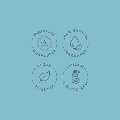 Mindful Lemon & Patchouli Bath Salts