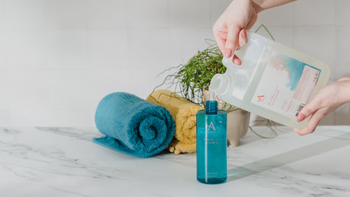 The Journey Towards Sustainability | Sustainable Body Care