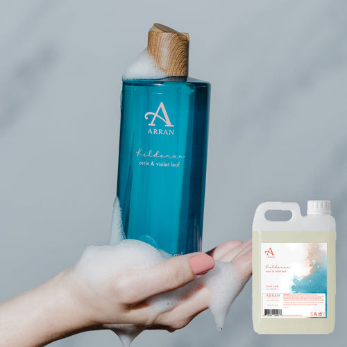 Refillable Body Care: A Simple Swap for a Greener Future