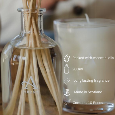 Diffuser Box Set Glenashdale Grapefruit 200ml Reed Diffuser | Made in Scotland – ARRAN ...