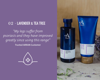lavender and tea tree shower gel Tea Tree & Lavender Shower Gel | Body Wash