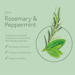 Awaken Mint & Eucalyptus Natural Body Wash